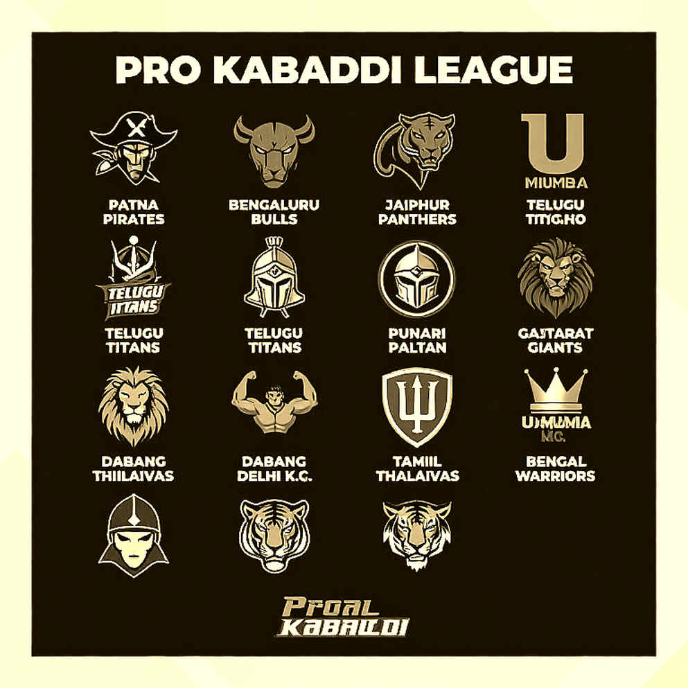 Asian Games 2026 Kabaddi: The Thin Line of Score Difference, Bangladesh's Lost Medal, and a Medal History Written in the Group Stage